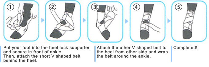 Ankle Taping Instructions: